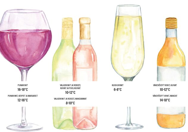 The right serving temperature for wine
